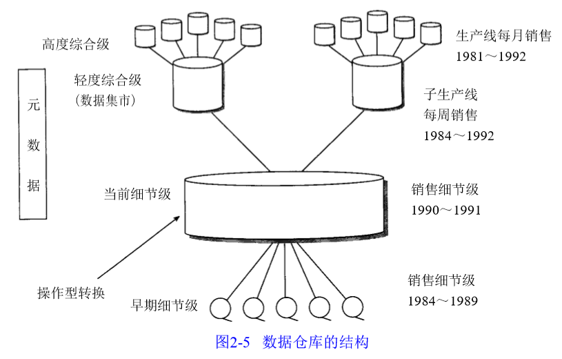 image-20200606120925192