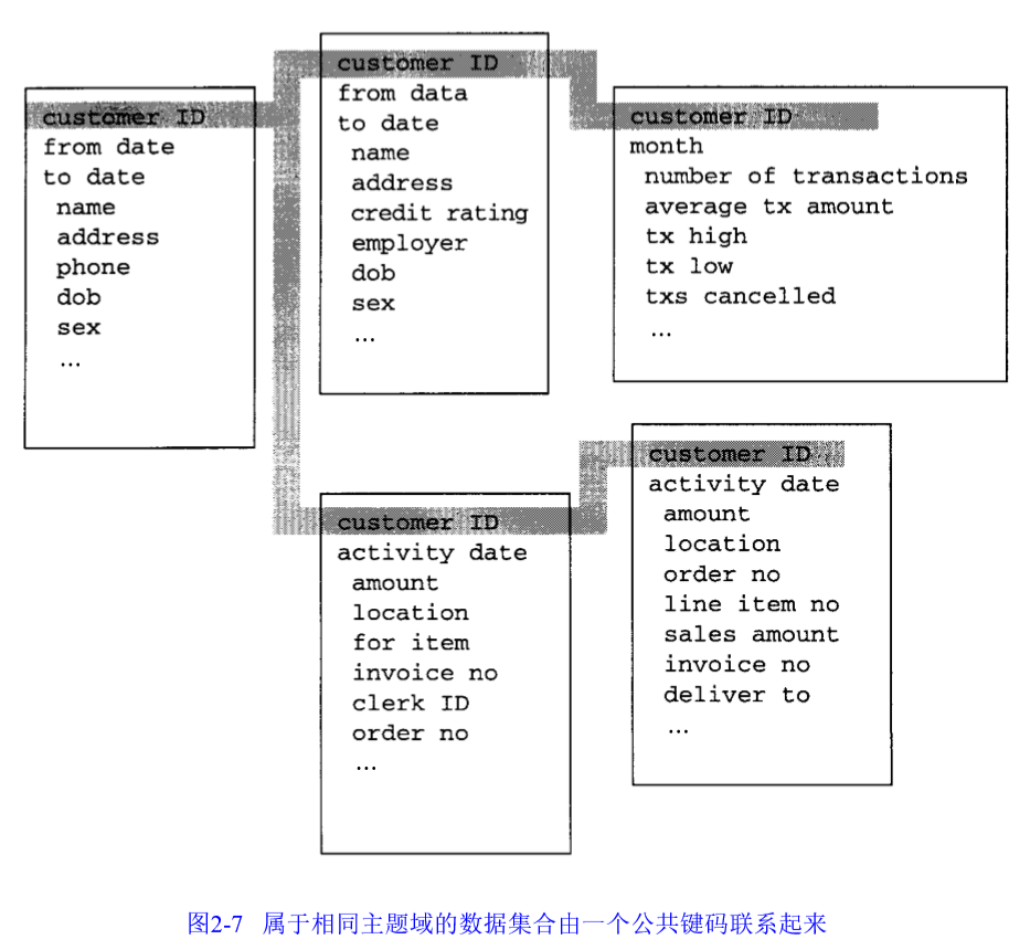 image-20200606121316915