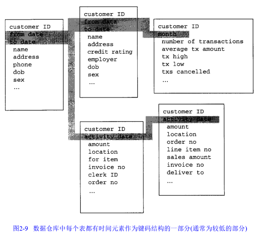 image-20200606121353051